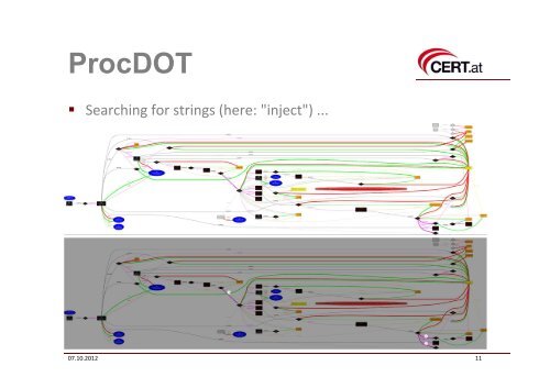 Malware Analysis Tools - SANS Computer Forensics