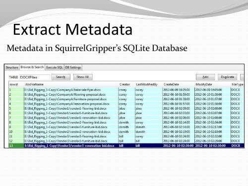 DFIR SANS360 Talks