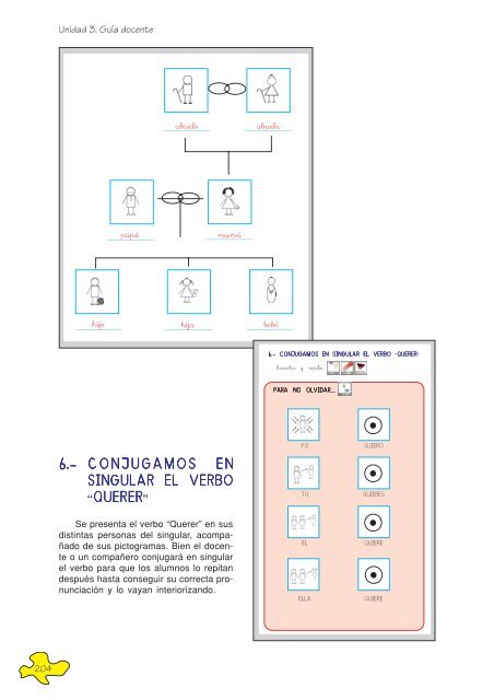 Unidad 3 (PDF,6,6Mb)