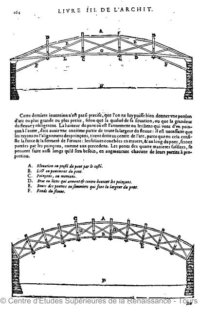 © Centre d'Études Supérieures de la Renaissance - Tours