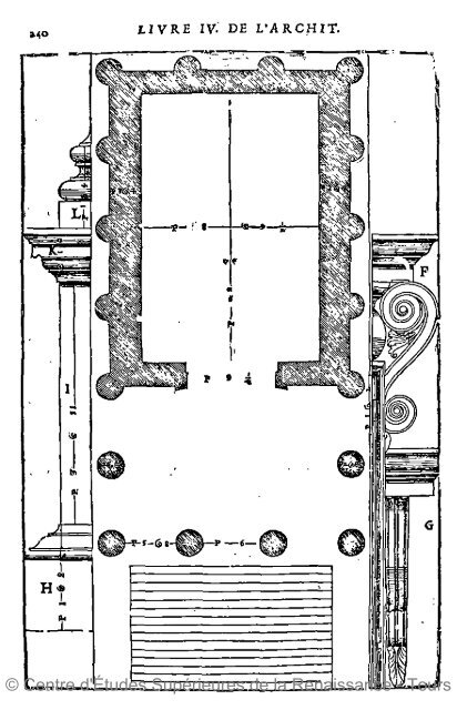 © Centre d'Études Supérieures de la Renaissance - Tours