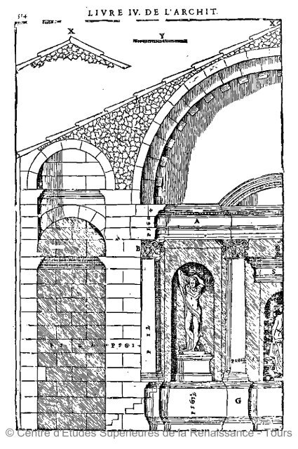 © Centre d'Études Supérieures de la Renaissance - Tours