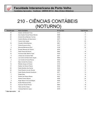 Lista de Aprovados Vestibular 2011/2 - Uniron