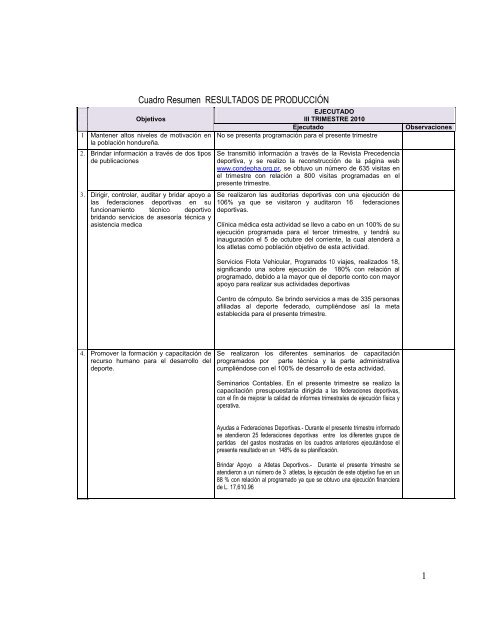 Evaluacion Tercer Trimestre 2.pdf - Condepah