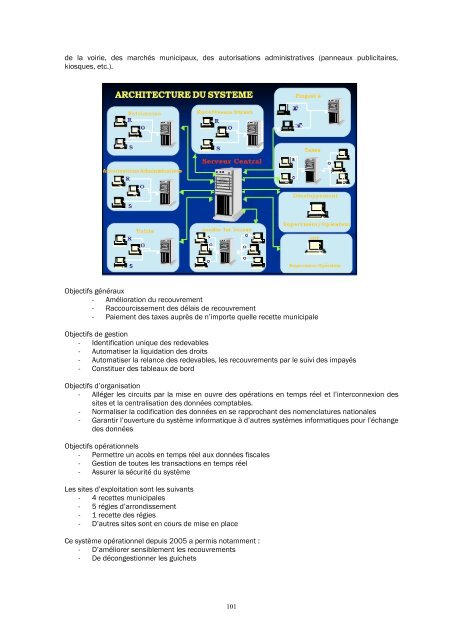 Villes et finances municipales - Blue acacia