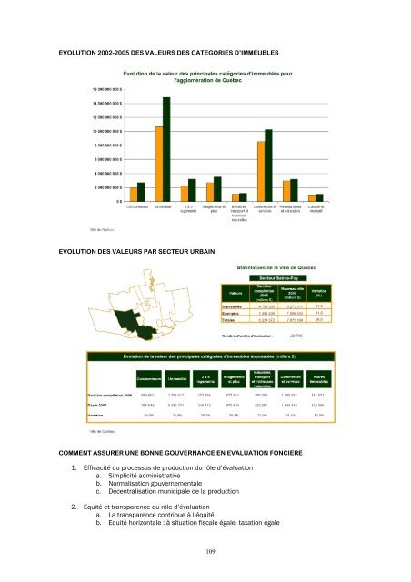 Villes et finances municipales - Blue acacia