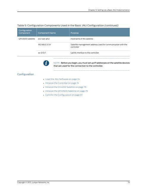 Designing and Implementing a Junos Node Unifier Network