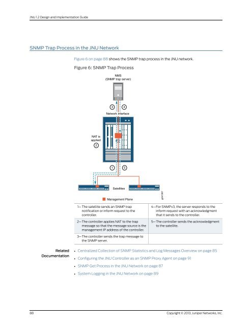 Designing and Implementing a Junos Node Unifier Network