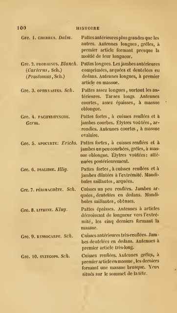 Histoire des insectes : traitant de leurs moeurs et de leurs ...