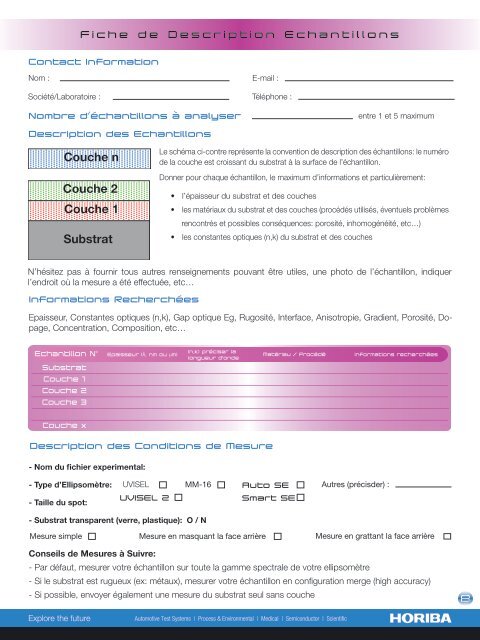 Ellipsométrie Spectroscopique Calendrier des formations ... - Horiba