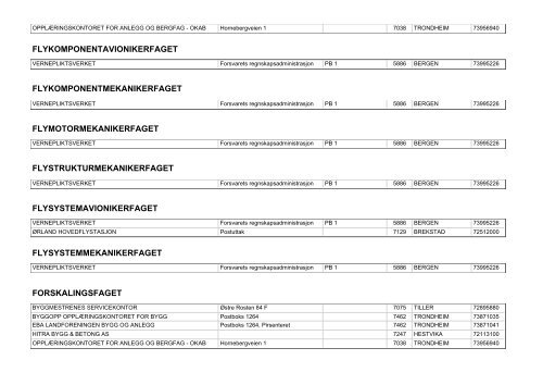 Godkjente Opplæringsbedrifter 2008 - Sør-Trøndelag fylkeskommune