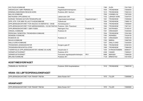 Godkjente Opplæringsbedrifter 2008 - Sør-Trøndelag fylkeskommune