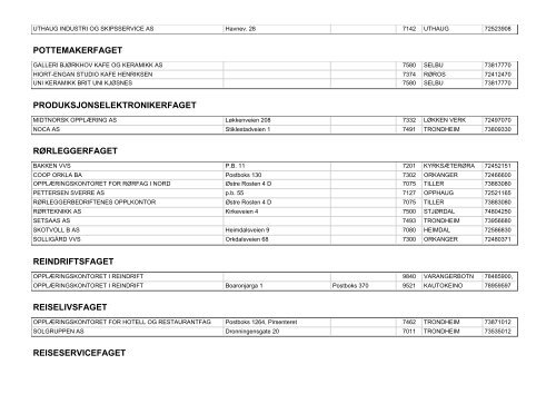 Godkjente Opplæringsbedrifter 2008 - Sør-Trøndelag fylkeskommune