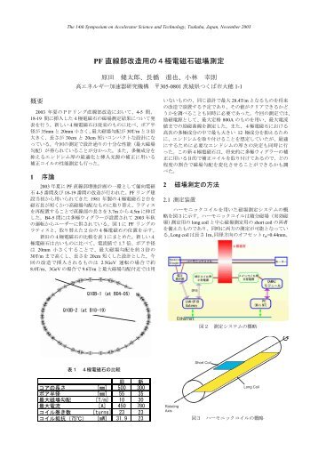 PF 直線部改造用の４極電磁石磁場測定