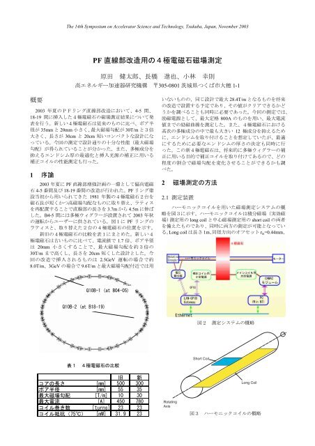 Pf 直線部改造用の4極電磁石磁場測定 Pf 直線部改造用の4極電磁石磁場測定