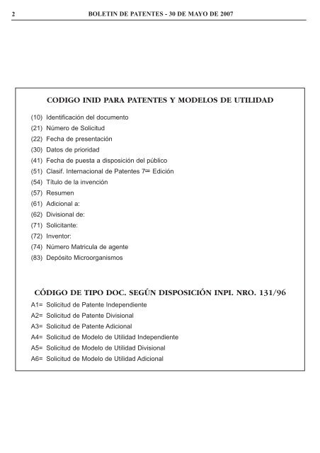 boletin de patentes - Instituto Nacional de la Propiedad Industrial