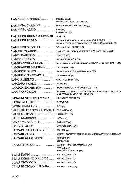 2002 - Archivio Storico Vincenzo Maranghi