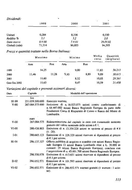 2002 - Archivio Storico Vincenzo Maranghi