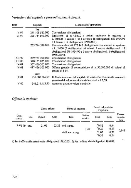 2002 - Archivio Storico Vincenzo Maranghi