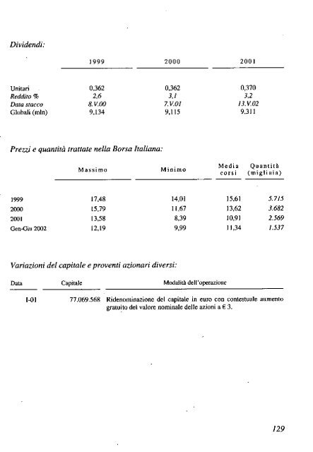 2002 - Archivio Storico Vincenzo Maranghi