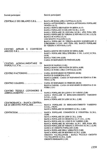 2002 - Archivio Storico Vincenzo Maranghi