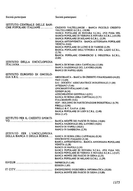 2002 - Archivio Storico Vincenzo Maranghi