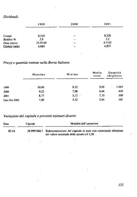 2002 - Archivio Storico Vincenzo Maranghi