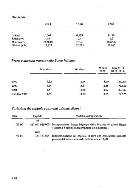 2002 - Archivio Storico Vincenzo Maranghi