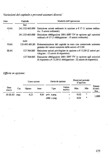 2002 - Archivio Storico Vincenzo Maranghi