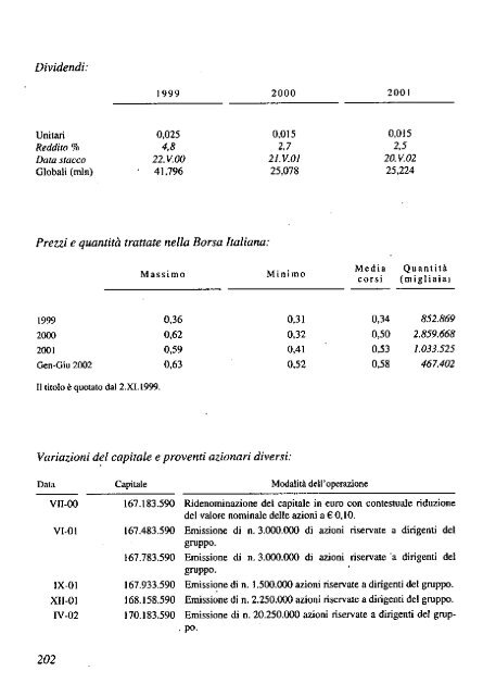 2002 - Archivio Storico Vincenzo Maranghi