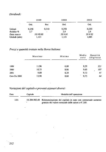 2002 - Archivio Storico Vincenzo Maranghi