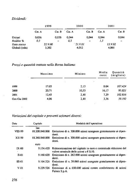 2002 - Archivio Storico Vincenzo Maranghi