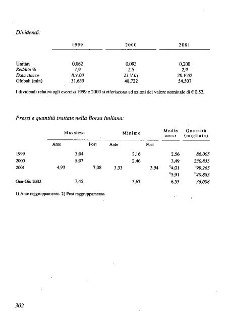 2002 - Archivio Storico Vincenzo Maranghi