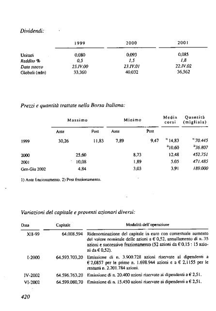 2002 - Archivio Storico Vincenzo Maranghi