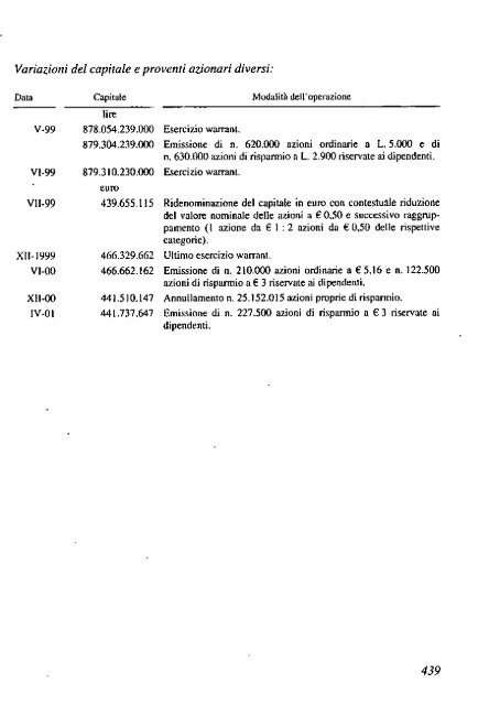 2002 - Archivio Storico Vincenzo Maranghi