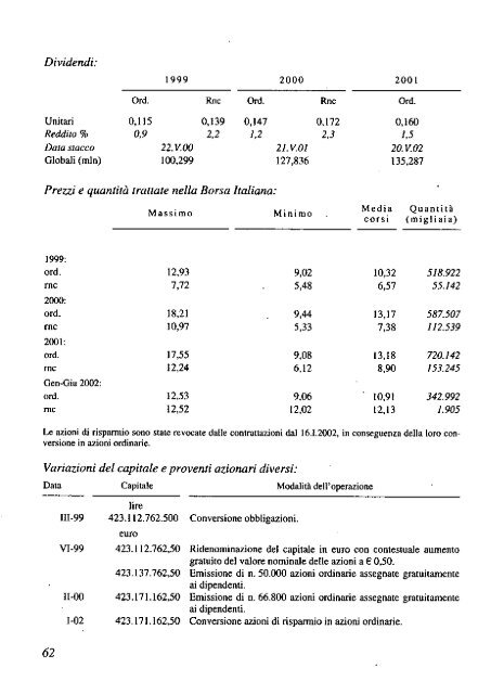 2002 - Archivio Storico Vincenzo Maranghi