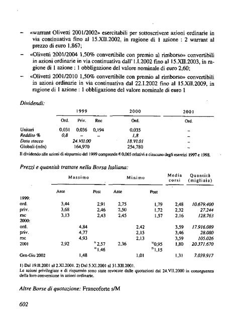 2002 - Archivio Storico Vincenzo Maranghi