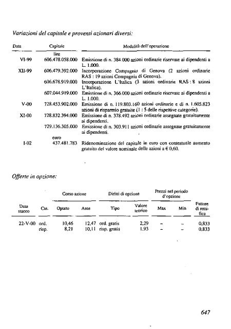 2002 - Archivio Storico Vincenzo Maranghi