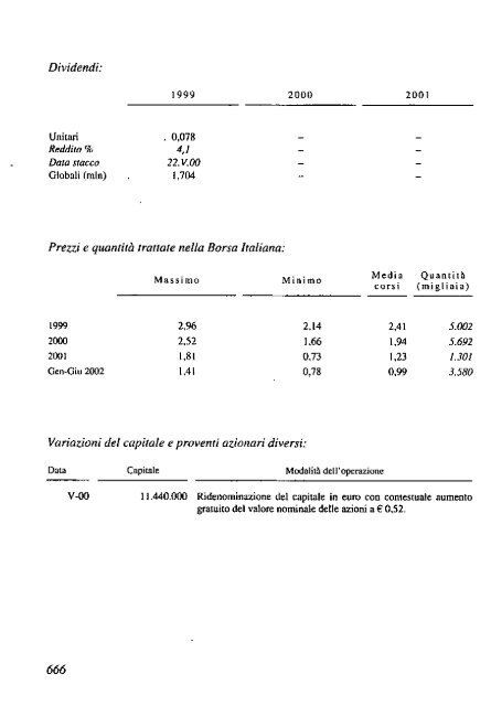 2002 - Archivio Storico Vincenzo Maranghi