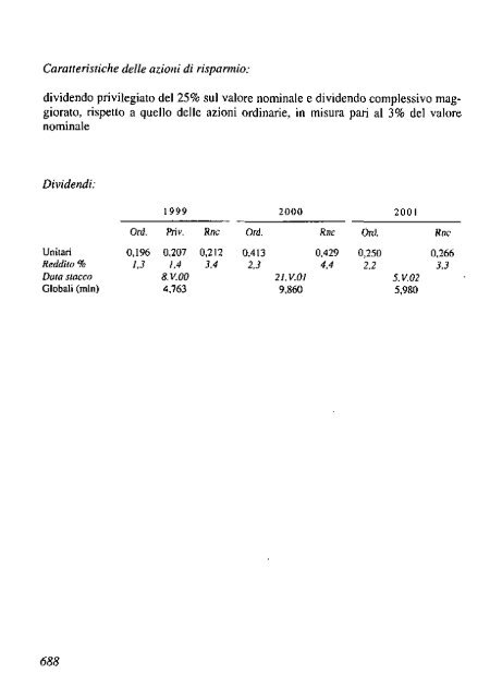 2002 - Archivio Storico Vincenzo Maranghi