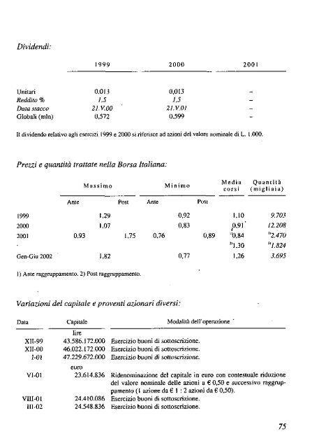 2002 - Archivio Storico Vincenzo Maranghi