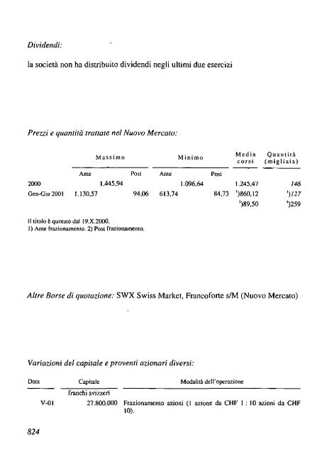 2002 - Archivio Storico Vincenzo Maranghi