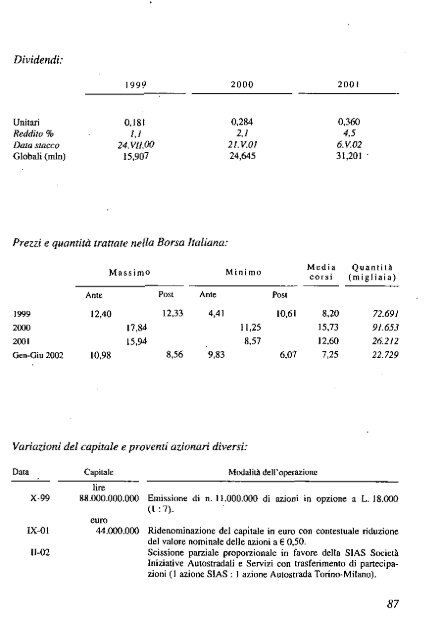 2002 - Archivio Storico Vincenzo Maranghi