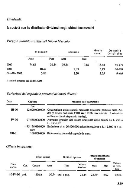 2002 - Archivio Storico Vincenzo Maranghi