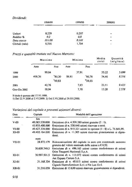 2002 - Archivio Storico Vincenzo Maranghi