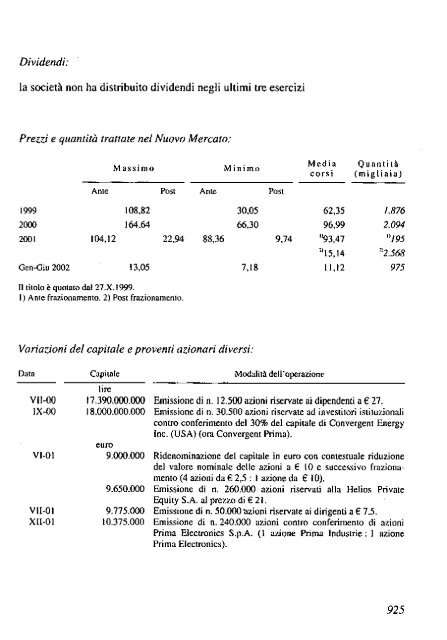 2002 - Archivio Storico Vincenzo Maranghi