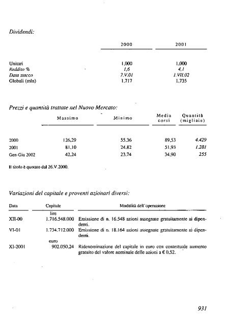 2002 - Archivio Storico Vincenzo Maranghi