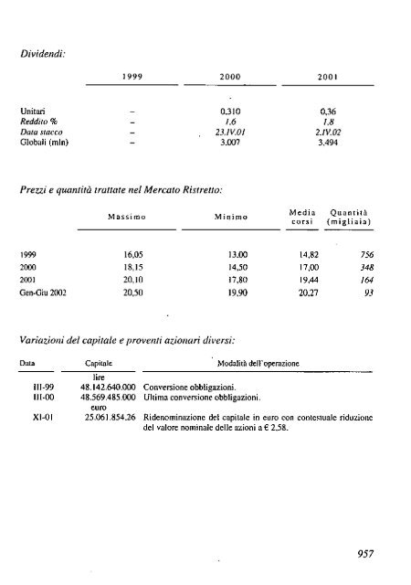 2002 - Archivio Storico Vincenzo Maranghi