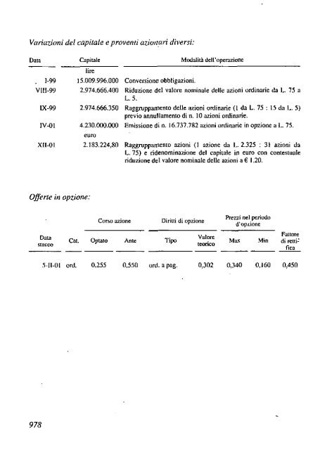 2002 - Archivio Storico Vincenzo Maranghi