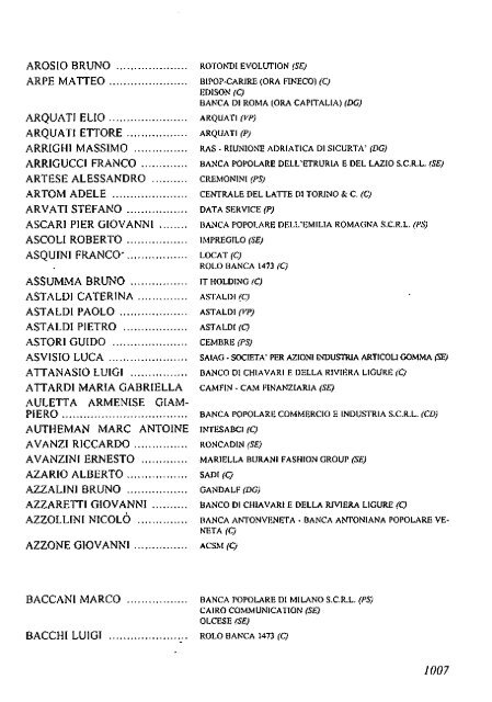 2002 - Archivio Storico Vincenzo Maranghi